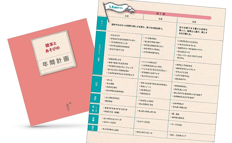 絵本から広がる遊びの世界