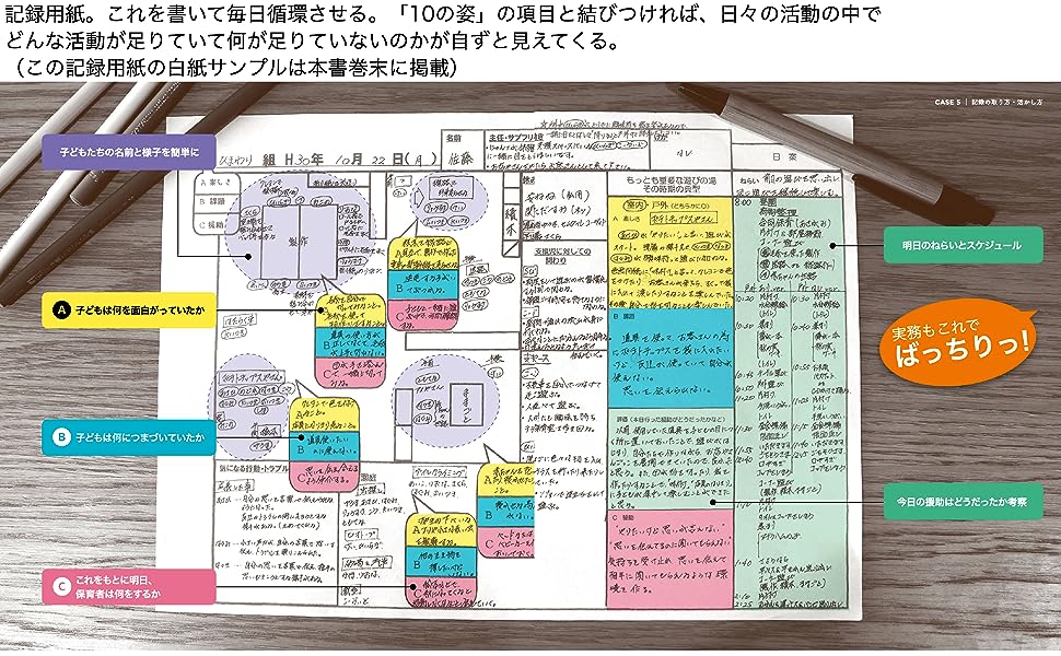 10の姿で保育の質を高める本