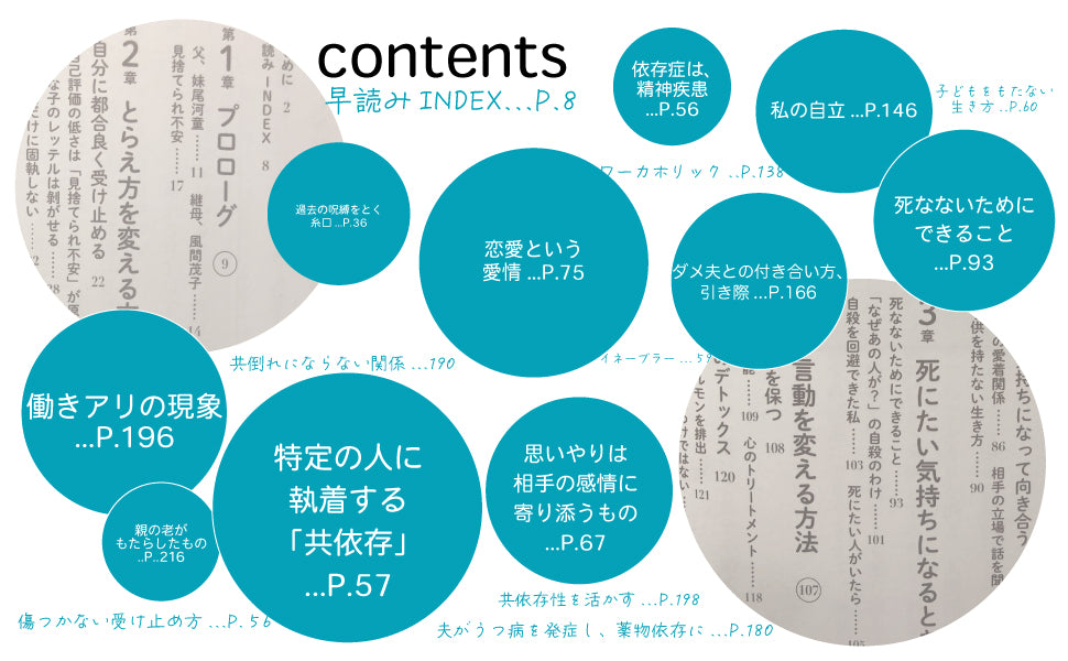 ばいばい心の緊急事態 追い求めるのをやめてみた。