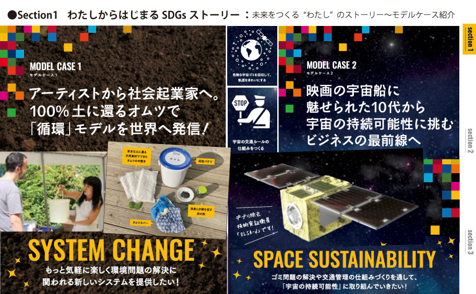 わたしからはじまる!SDGs