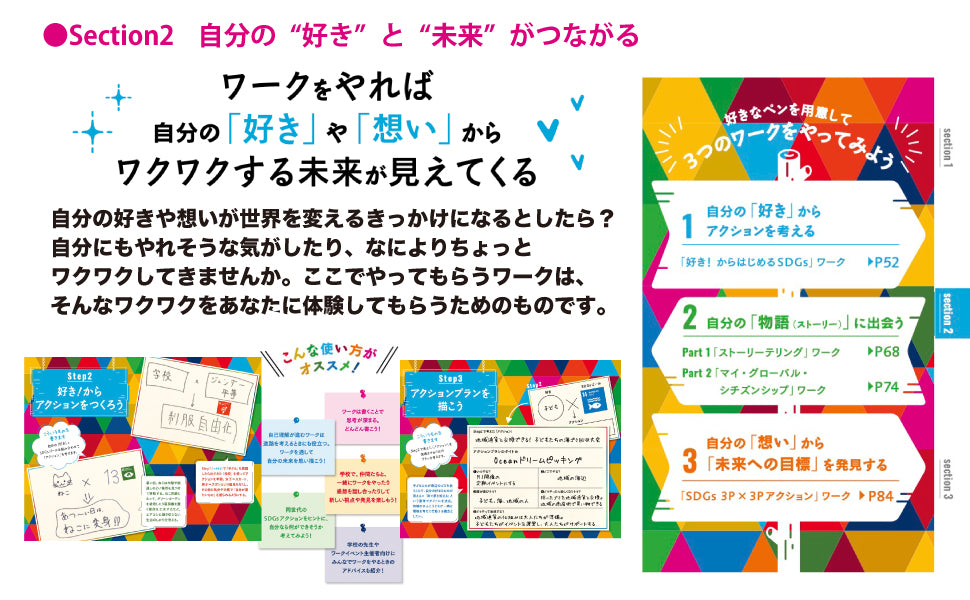 わたしからはじまる!SDGs