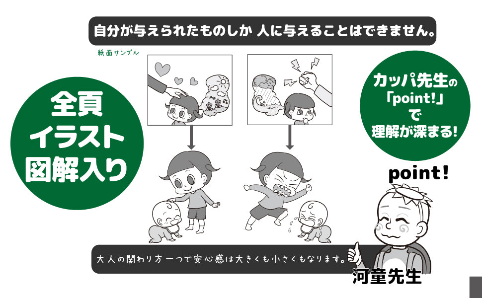 生きづらさを抱えた子の本当の発達支援 ─認知を育むあそび編─